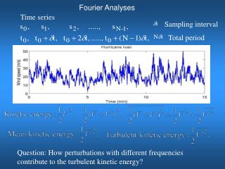 Fourier Analyses