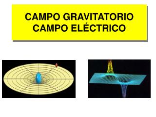 CAMPO GRAVITATORIO CAMPO ELÉCTRICO