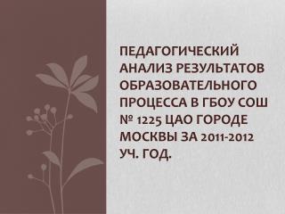 Динамика изменения контингента учащихся на 1 сентября.