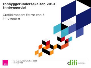 Innbyggerundersøkelsen 2013 Innbyggerdel Grafikkrapport Færre enn 5' innbyggere