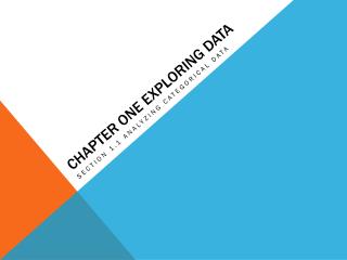 Chapter One exploring data