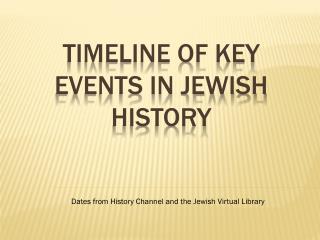 Timeline of Key Events in Jewish history