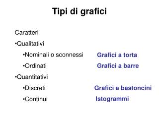 Tipi di grafici