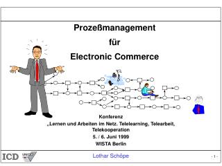 Prozeßmanagement für Electronic Commerce