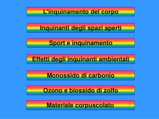 L’inquinamento del corpo