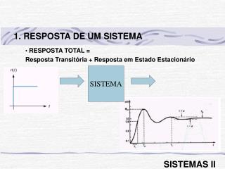 RESPOSTA TOTAL = Resposta Transitória + Resposta em Estado Estacionário