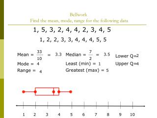 Bellwork Find the mean, mode, range for the following data