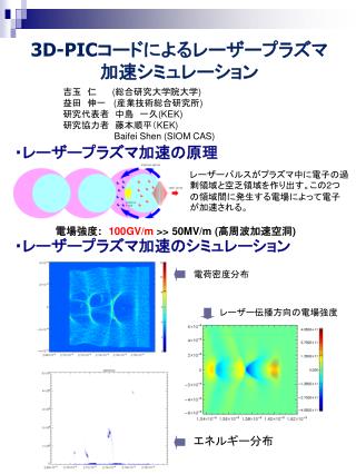 3D-PIC コードによるレーザープラズマ加速シミュレーション