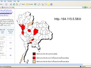 http :// 164.115.5.58 / ili