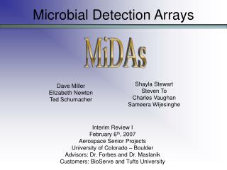 Microbial Detection Arrays