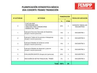 PLANIFICACIÓN ESTADISTICA BÁSICA 2DA COHORTE-TRAMO TRANSICIÓN