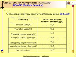 Case 0 3 : Επιλογή Χαρτοφυλακίου Ι «ΖΗΤΑ A.E. » ΣΕΝΑΡΙΟ ( Portfolio Selection)