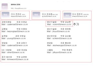 이사 전관선 ( 생산 ) ksjeon@jinwon.co.kr