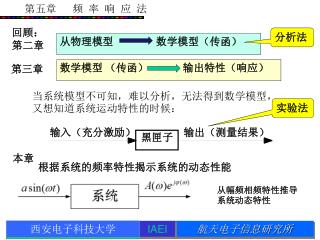 回顾： 第二章