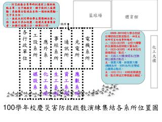 100 學年校慶災害防救疏散演練集結各系所位置圖