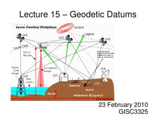 Lecture 15 – Geodetic Datums