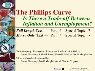 The Phillips Curve — Is There a Trade-off Between Inflation and Unemployment?