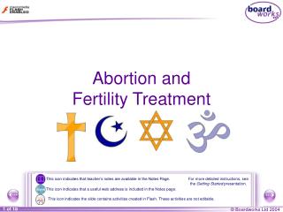 Abortion and Fertility Treatment