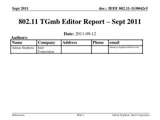 802.11 TGmb Editor Report – Sept 2011