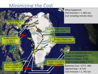 PRIMARY NODES Kangerlussuaq Summit Station Thule Air Base Remote Sites…