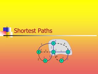 Shortest Paths