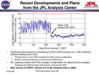 Recent Developments and Plans from the JPL Analysis Center