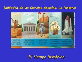 Didáctica de las Ciencias Sociales: La Historia