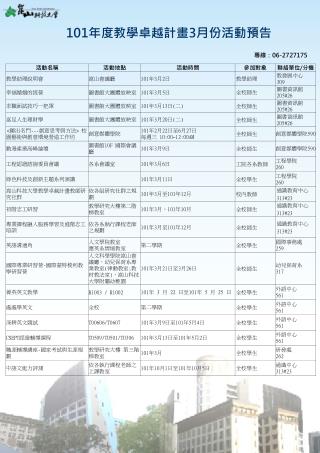 101 年度教學卓越計畫 3 月份活動預告