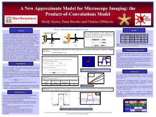 A New Approximate Model for Microscopy Imaging: the Product-of-Convolutions Model