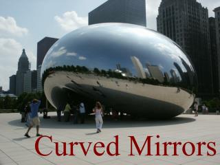 Curved Mirrors