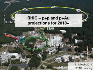 RHIC – p+p and p+Au projections for 2018+