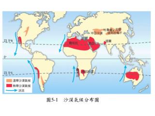 課本圖 5-1 沙漠氣候分布圖