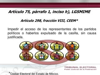 Artículo 75, párrafo 1, inciso h), LGSMIME Artículo 298, fracción VIII, CEEM*