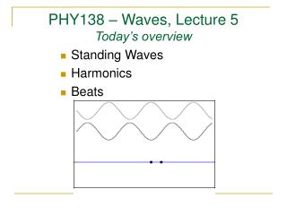 PHY138 – Waves, Lecture 5 Today’s overview