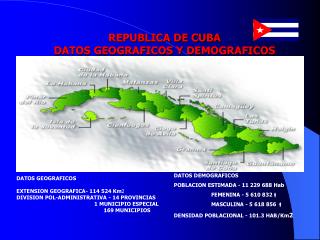 REPUBLICA DE CUBA DATOS GEOGRAFICOS Y DEMOGRAFICOS