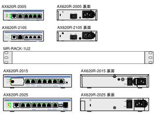 AX620R-2005