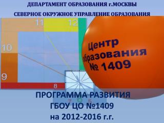 ДЕПАРТАМЕНТ ОБРАЗОВАНИЯ г.МОСКВЫ СЕВЕРНОЕ ОКРУЖНОЕ УПРАВЛЕНИЕ ОБРАЗОВАНИЯ