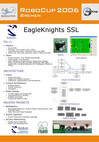 EagleKnights SSL