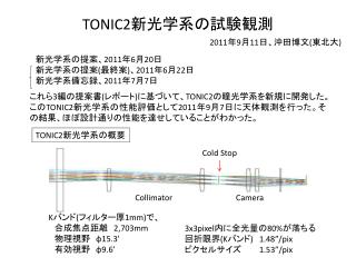 TONIC2 新光学系の試験観測