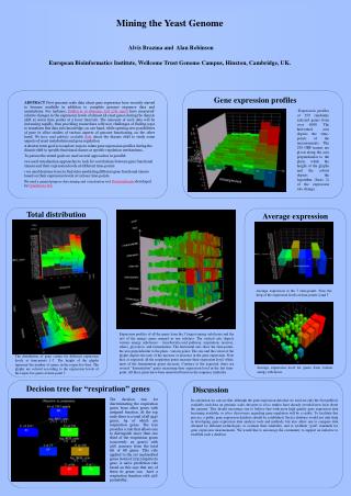 Gene expression profiles