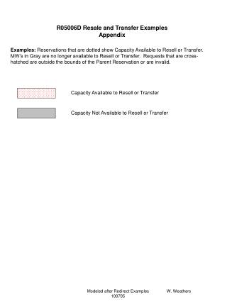 R05006D Resale and Transfer Examples Appendix