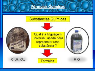 Fórmulas Químicas