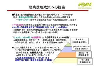 農業環境政策への提案