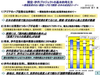 関空・伊丹プロジェクトの基本的考え方 ～環境負荷のない関空ハブ化で関西・日本の成長をリード～