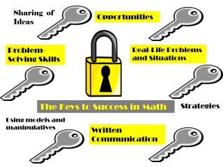 The Keys to Success in Math