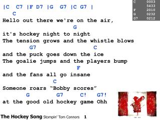 The Hockey Song Stompin’ Tom Connors 1