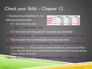 Check your Skills – Chapter 12