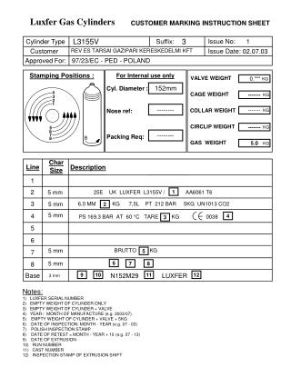 Notes: 1) LUXFER SERIAL NUMBER 2) EMPTY WEIGHT OF CYLINDER ONLY