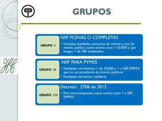GRUPOS