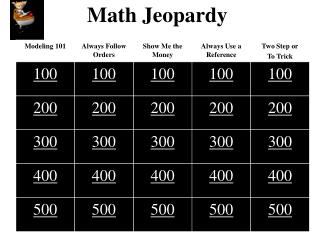 Math Jeopardy